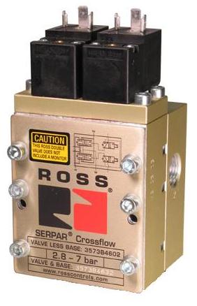 VÁLVULA DE SEGURANÇA CF2, SEM PRESSOSTATOS, PARA CAT.3, 1/2&quot; BSP,  RESET AUTOMATICO, 24VDC 